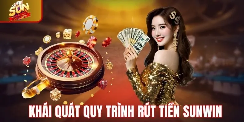 Khái quát quy trình rút tiền Sunwin